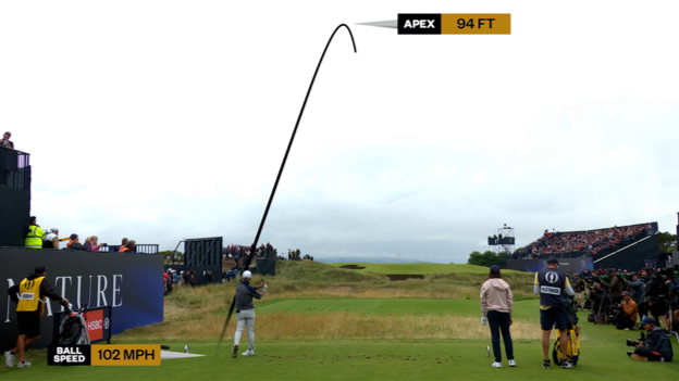 The R&A and Toptracer announce five-year strategic partnership